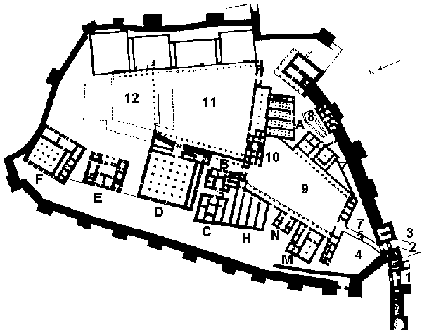 Büyükale
